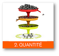 prima_Element-pipeline-en-sante-2-quantite