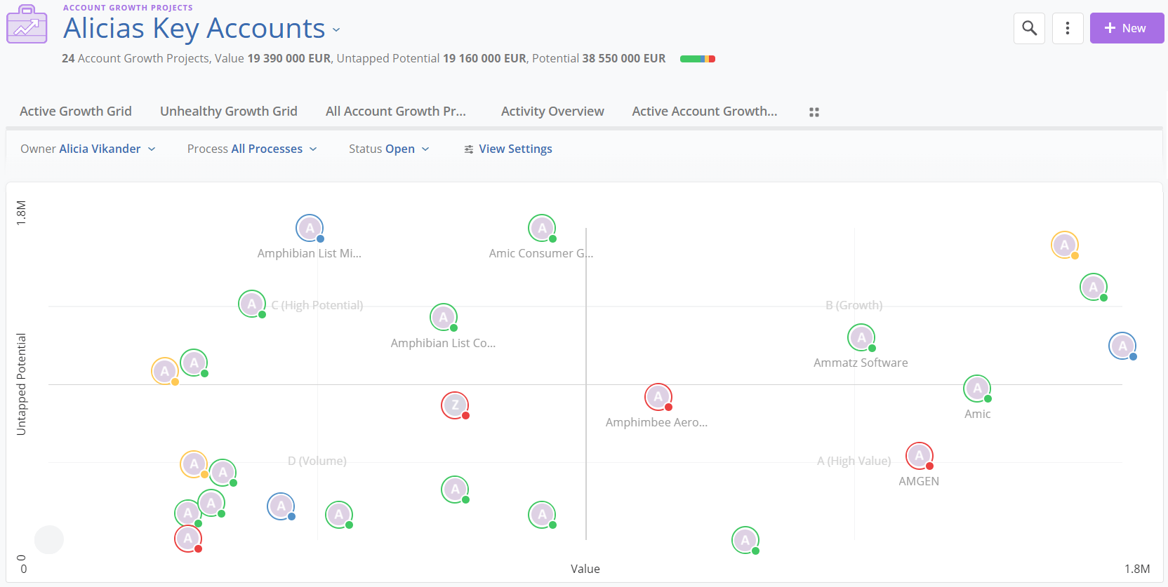 01 - AGP Untapped Potential 1c (new)