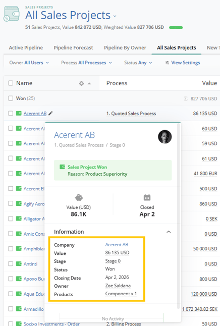 Active Pipeline - Preview Fields 1c