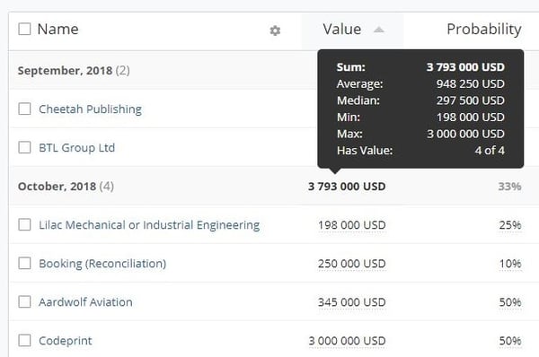 Column totals overview-2