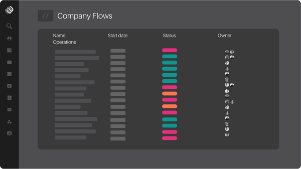 Company Flows