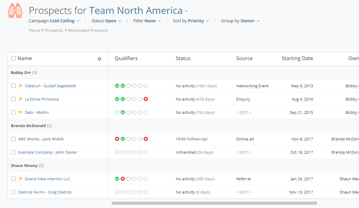 Membrain Help Center - Prospecting - The Prospect List View