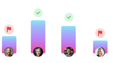 Customer Health