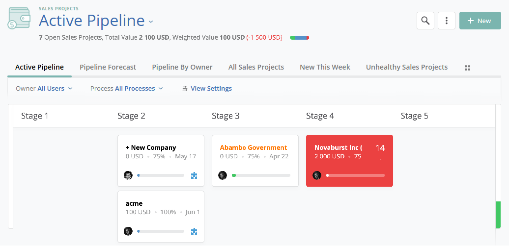New Active Pipeline View 1c