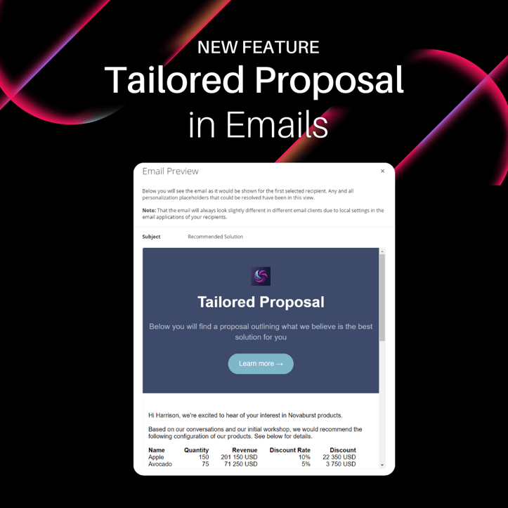 Product update tailored proposal
