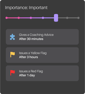 Process rules