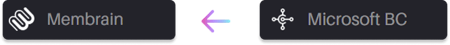 BC to Membrain (1)