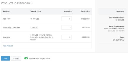 Products example