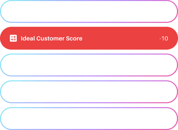 Ideal Customer Fit ICP