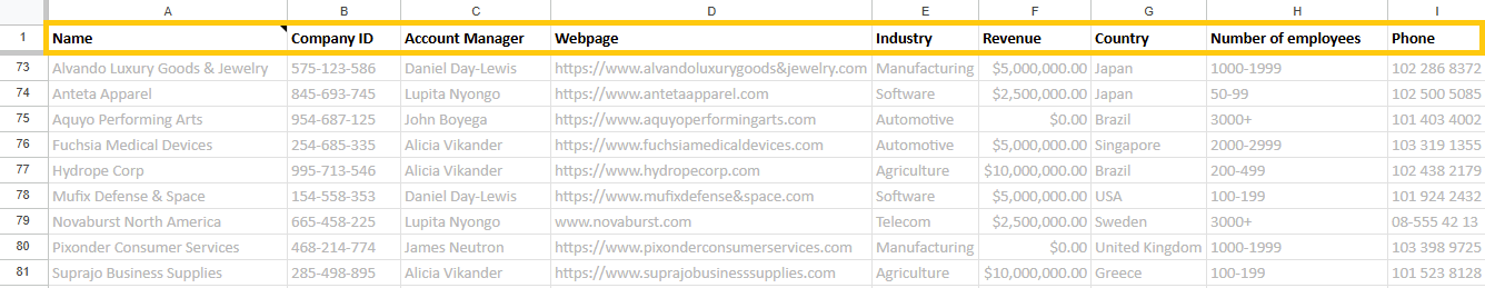 Sample data screenshot - overview 1b