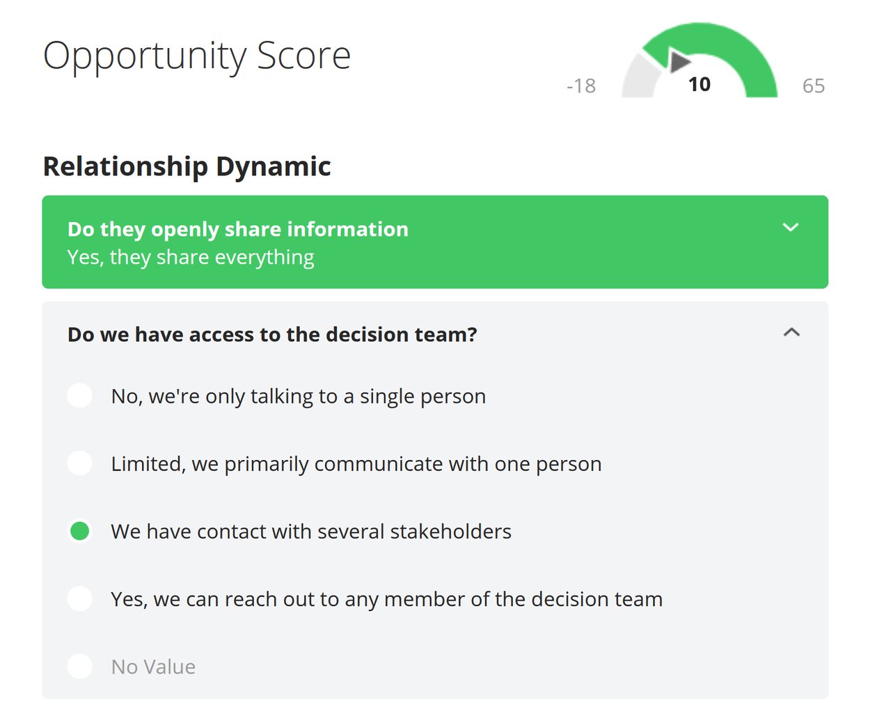 Dynamic Process Tools - Membrain the B2B Sales Enablement CRM