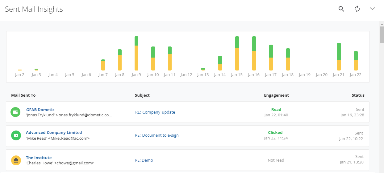 Sent Mail Insights