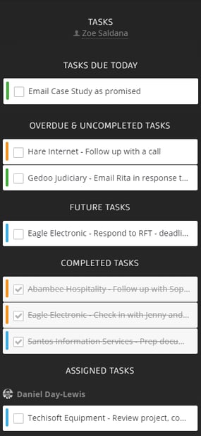 Tasks on Go