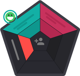 Membrain - Salesforce Integration