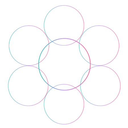 Tech Gap Venn (2)