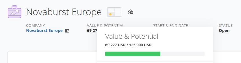 Value & Potential