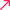 arrow-up-right