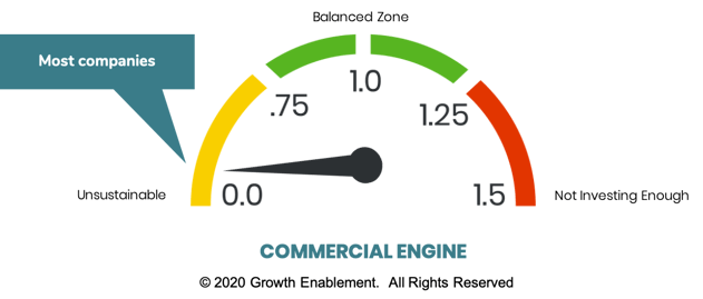 commercial_engine_guest_blog_post
