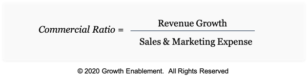 commercial_ratio_guest_blog_post