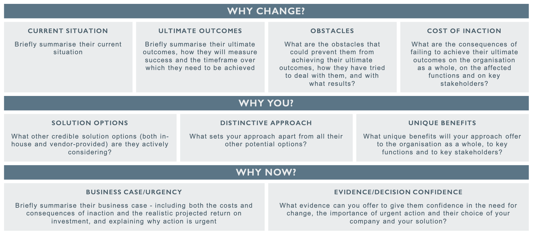 inflexion-point-customer-specific-value-story