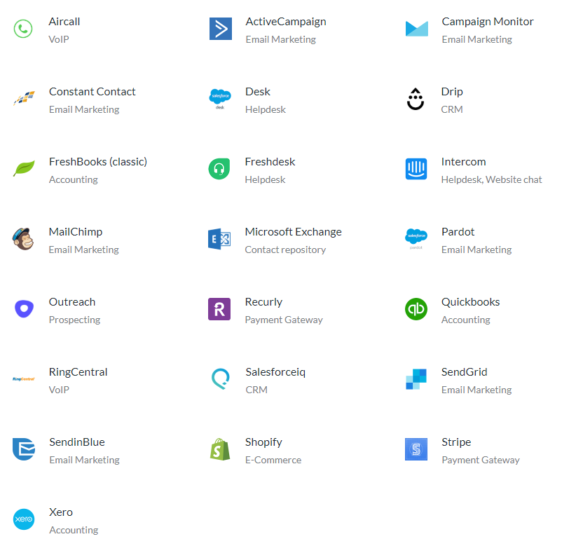 logos-piesync-integrations-white
