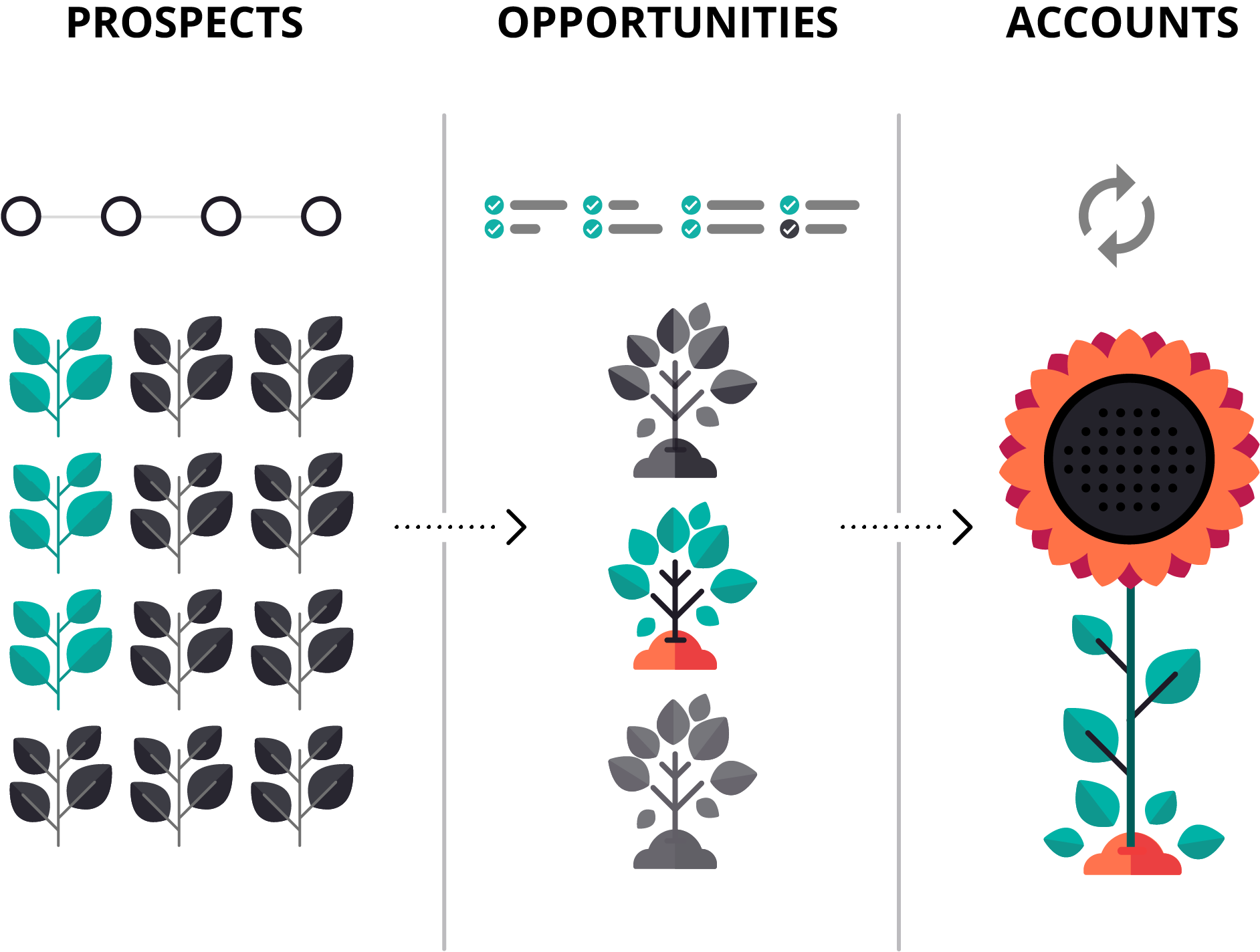 membrain_workflows