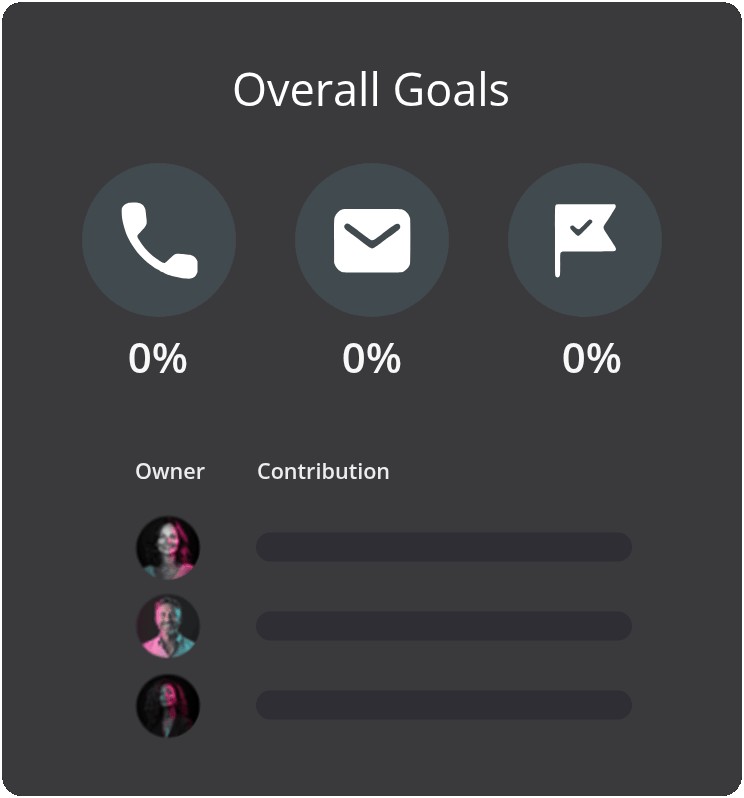 overall-goals-loop-transparent