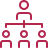 prosales_stakeholders