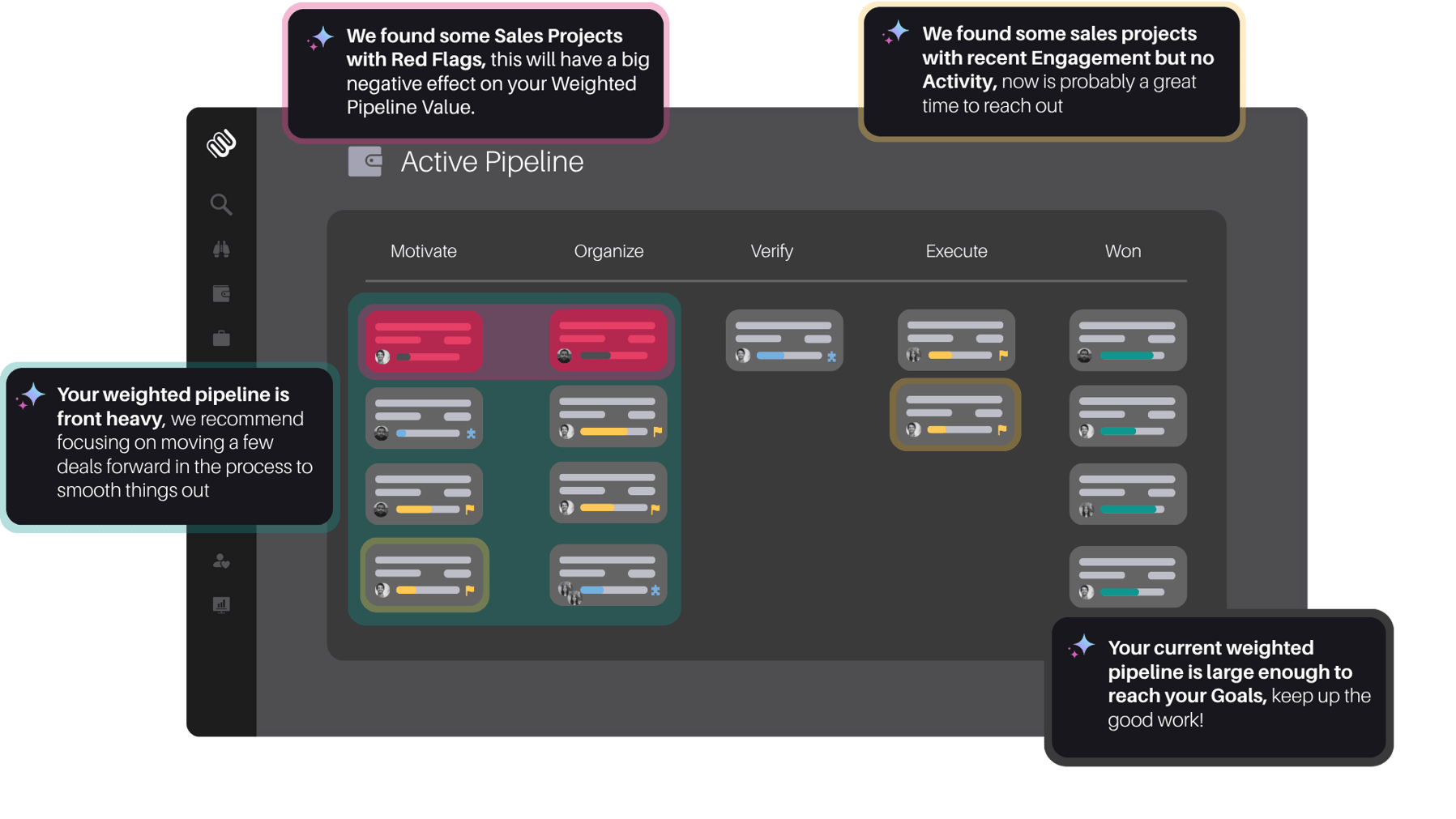 Insight Engine - Membrain Growth Platform for complex sales execution