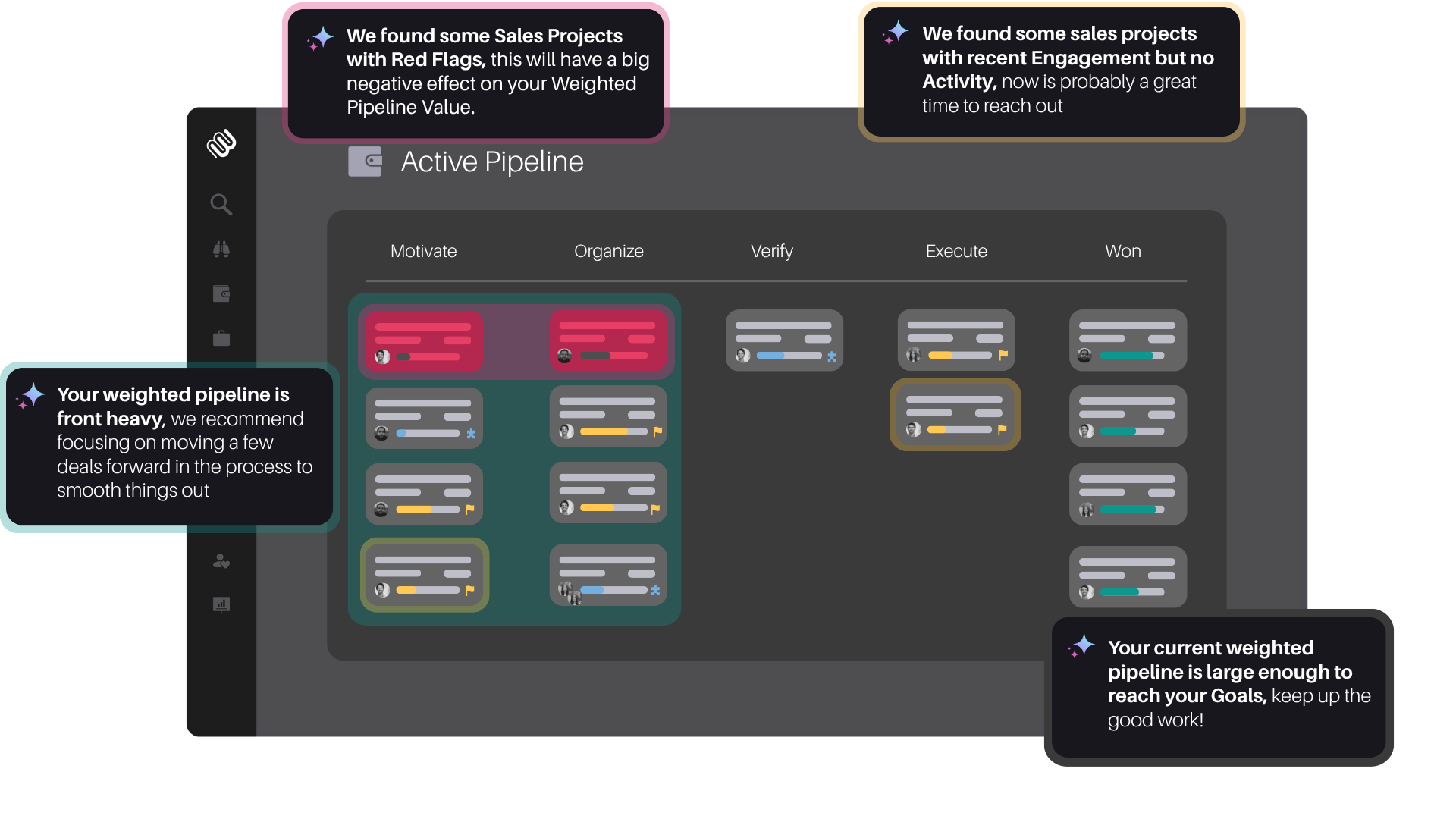 Insight Engine - Membrain Growth Platform for complex sales execution