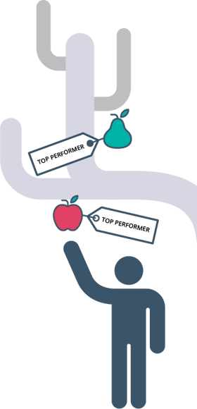 stop_killing_deals_top_performers