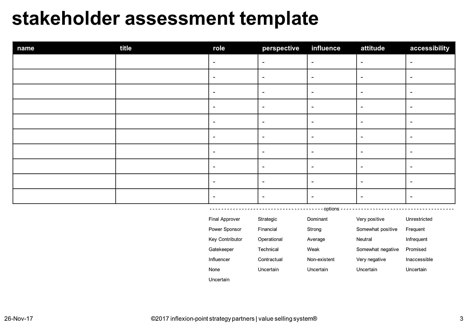 bob-apollo-stakeholder-assessment-template