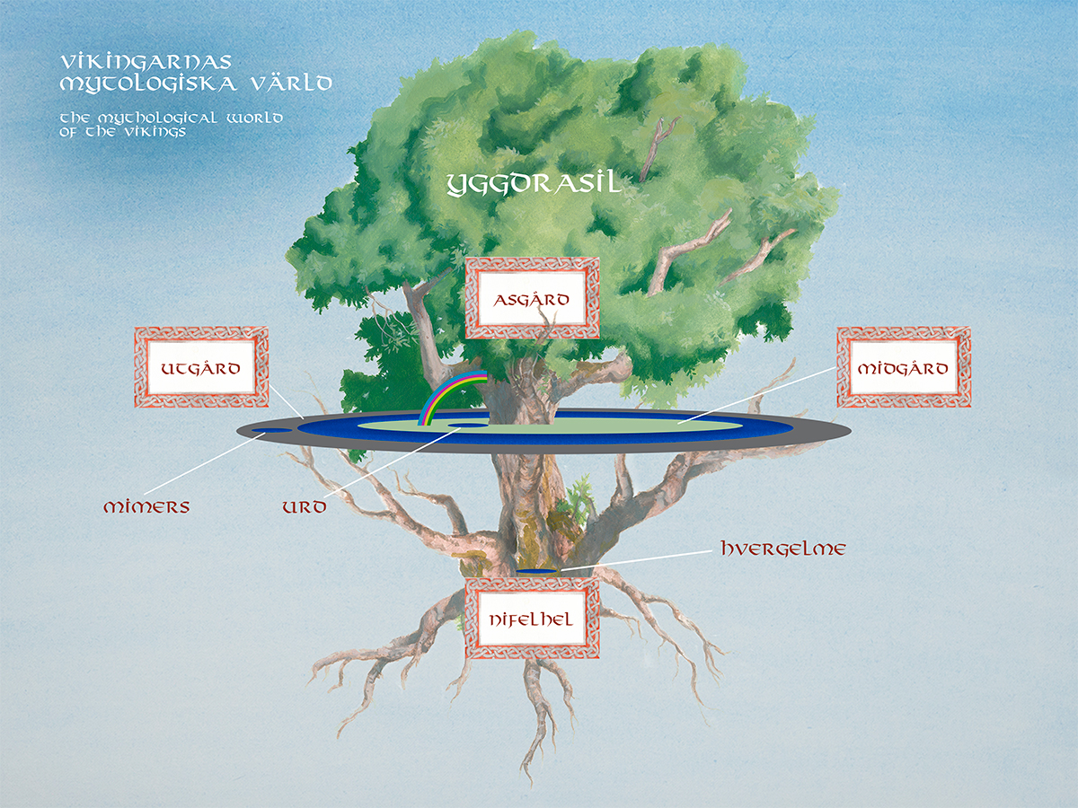 yggdrasil_tree